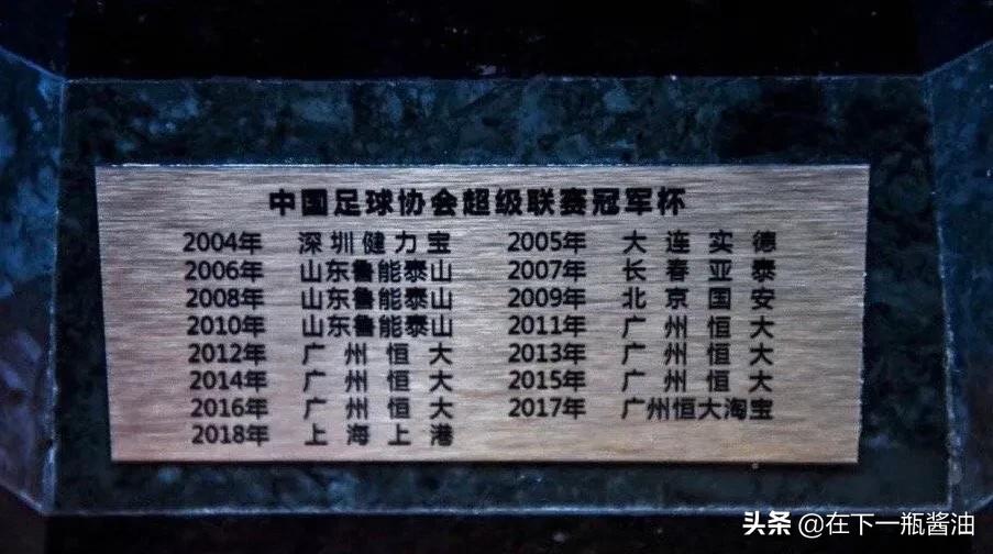 恒大抗议中超公司处罚——联赛未开处罚先到，恒大表示：我不服！