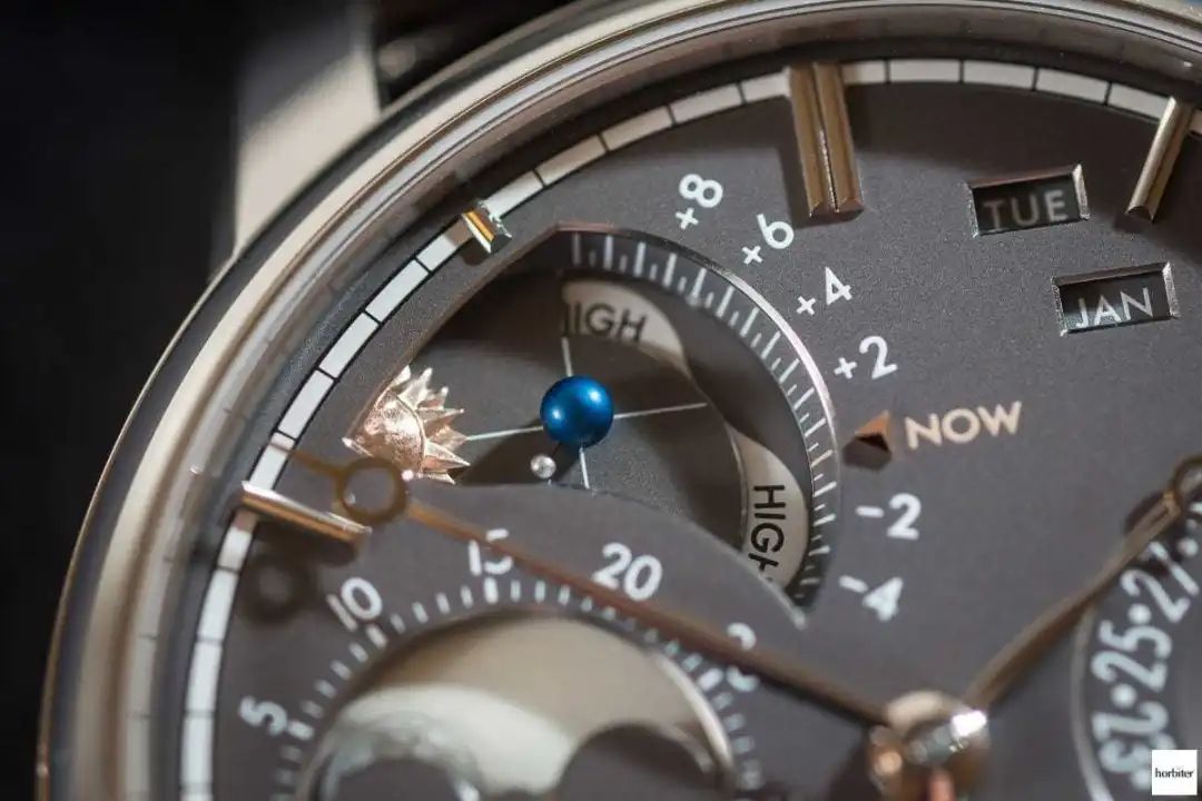 RR·TRENDS|随身携带的腕上星河