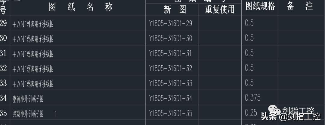 以后用EPLAN干活注意点，别感觉你好像多上进，别人多落后似的