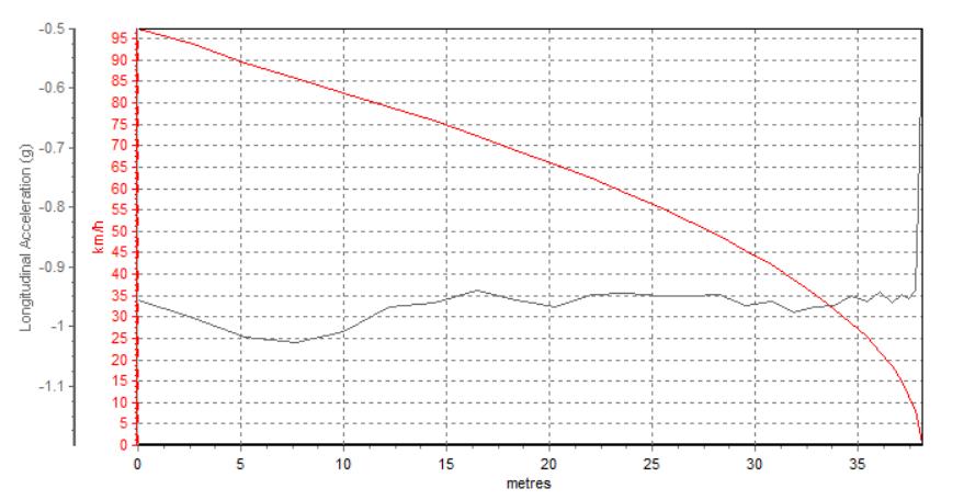 本田ur-v试驾1.5t,本田ur-v空间有多夸张
