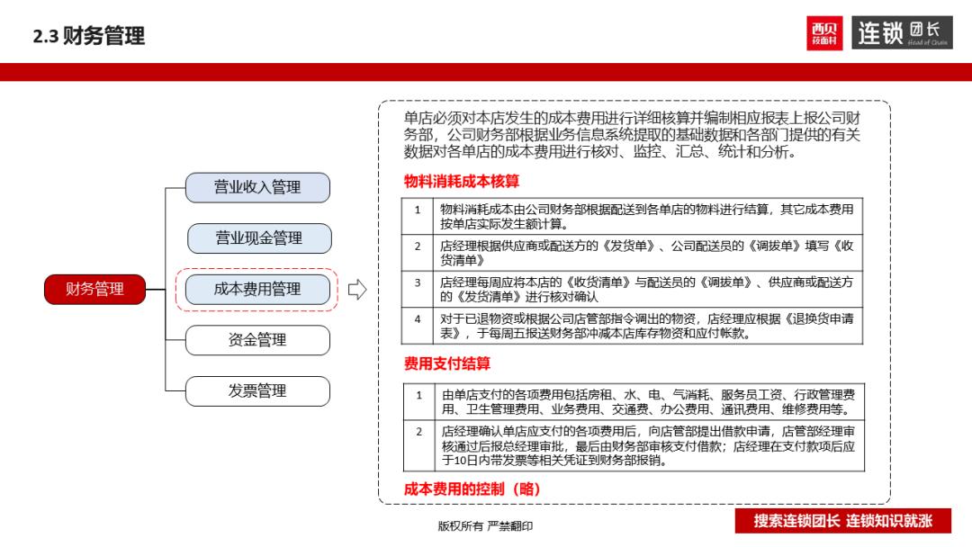西贝运营手册,西贝单店运营手册