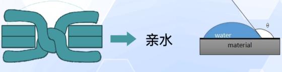 最黑科技的运动鞋,穿过很多碳板跑鞋