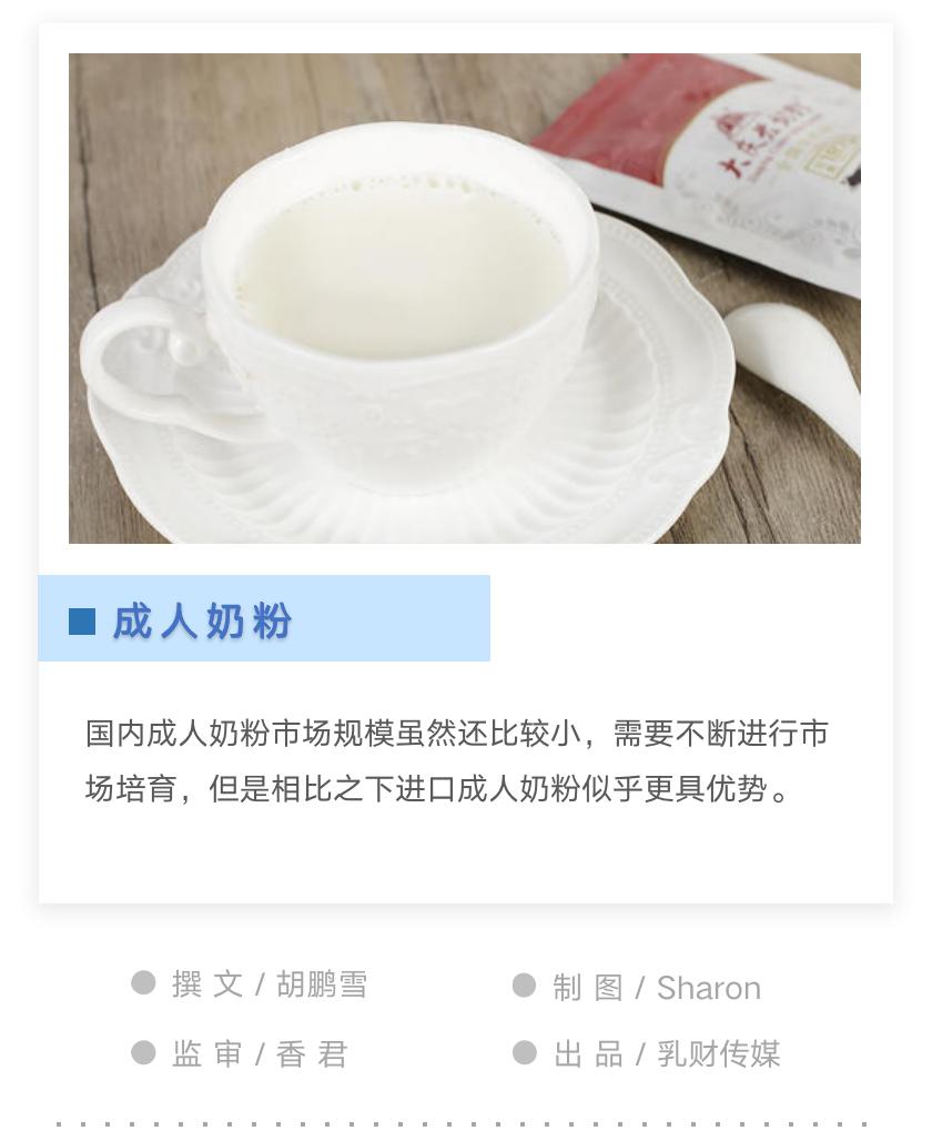 平民成人奶粉,成人奶粉市场操作