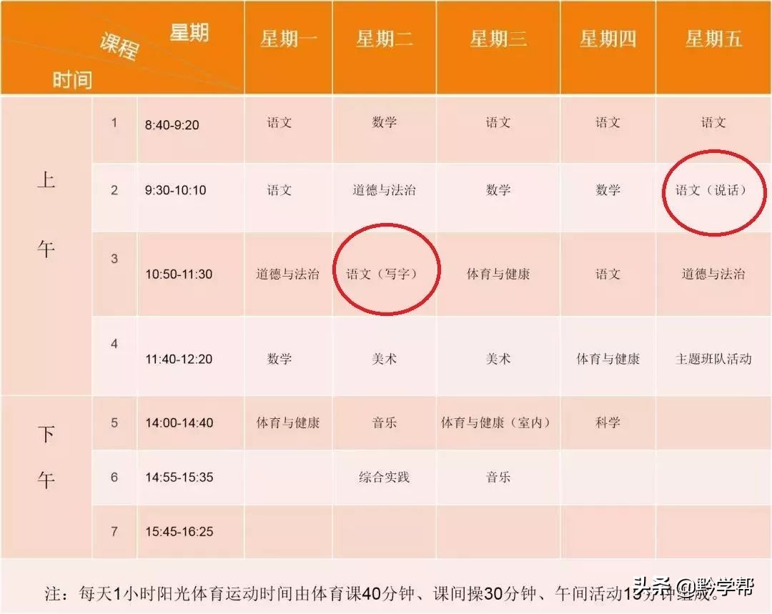 贵阳小学课堂视频,贵阳市新奇课程