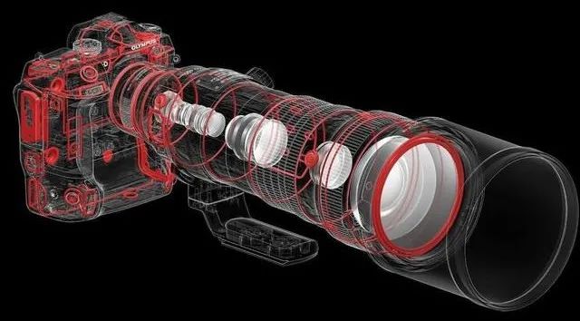 奥林巴斯150-400mm内置1.25X增距镜是如何工作的？
