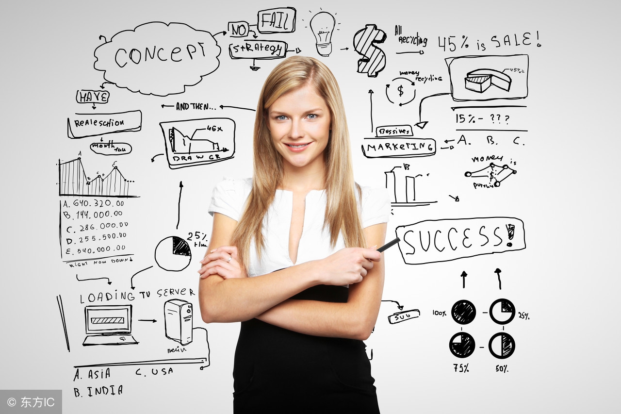 怎样克服惰性积极学习,怎样克服惰性思维