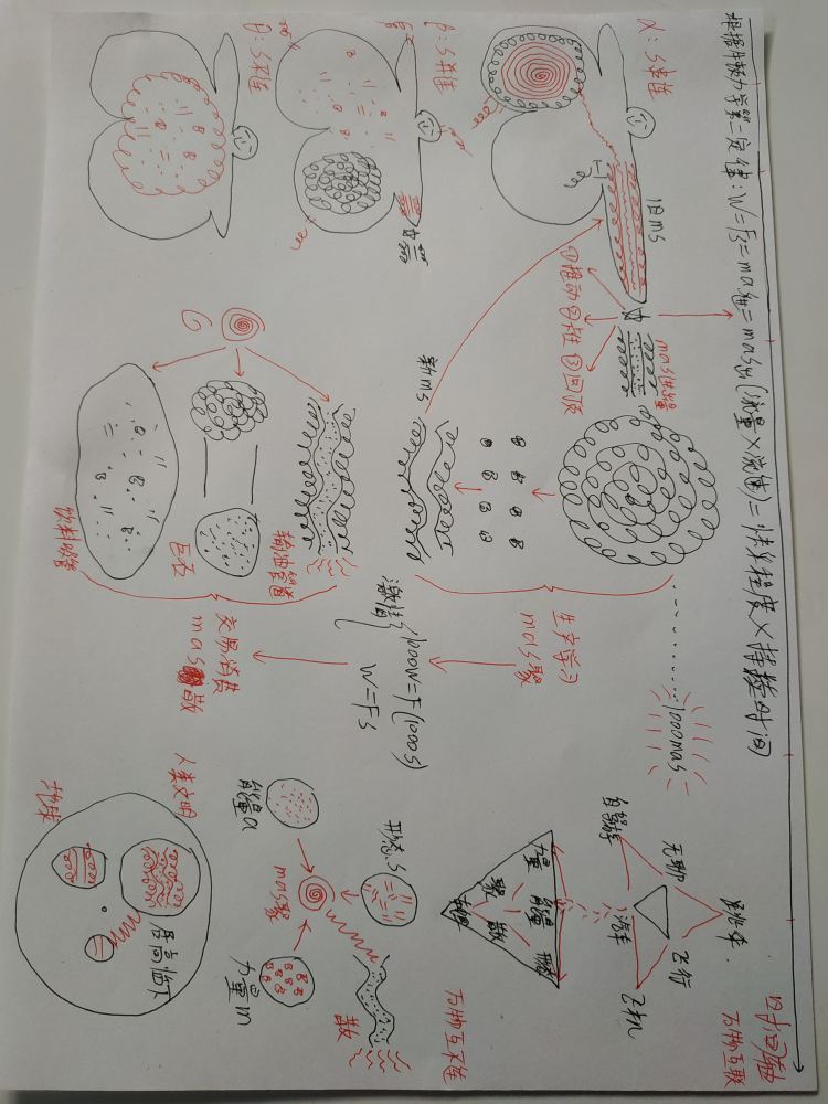 索取型和付出型的人,付出型和索取型哪个更容易成功