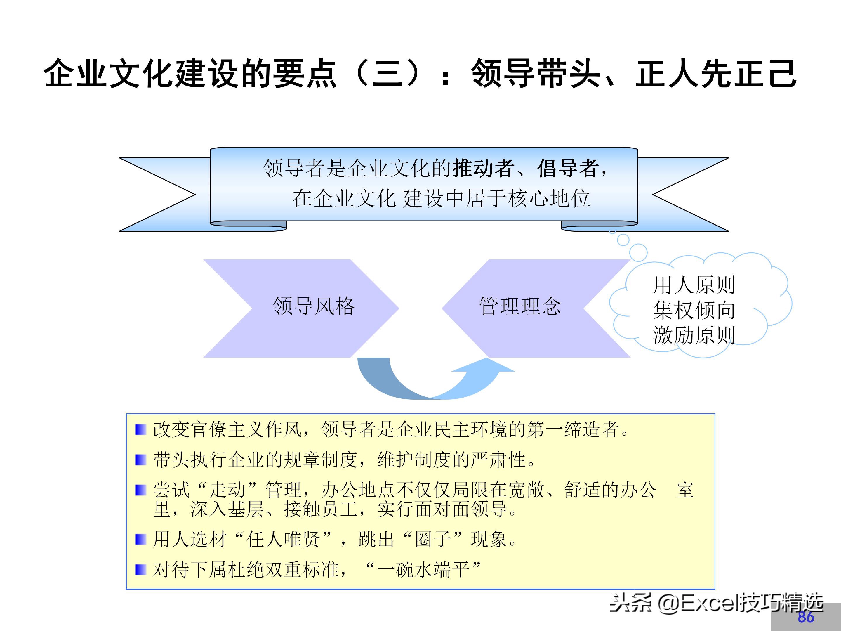 华为企业文化建设方案,链家企业文化建设方案
