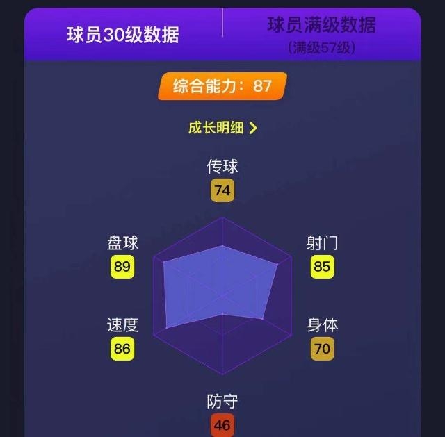 实况足球传奇强力球员推荐,实况足球传奇好还是高光好