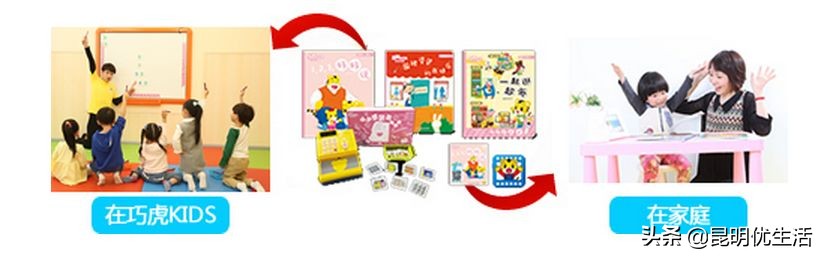 最IN早教，二店开业，C位出道！（双11来袭，人人有礼）