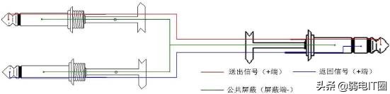 音箱连接线转接头制作,音响连接器使用方法视频