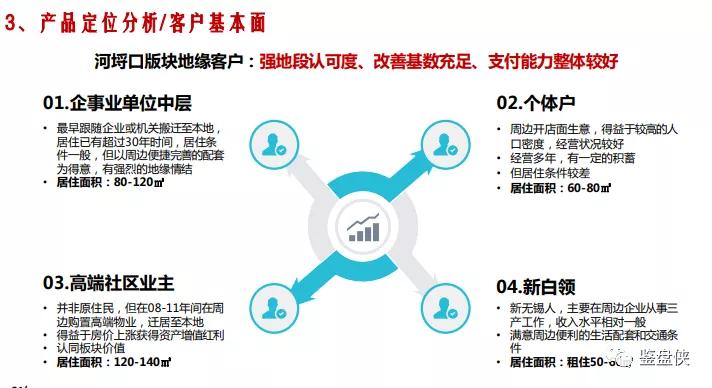 你知道吗？开发商内部有一个天天研究你的部门