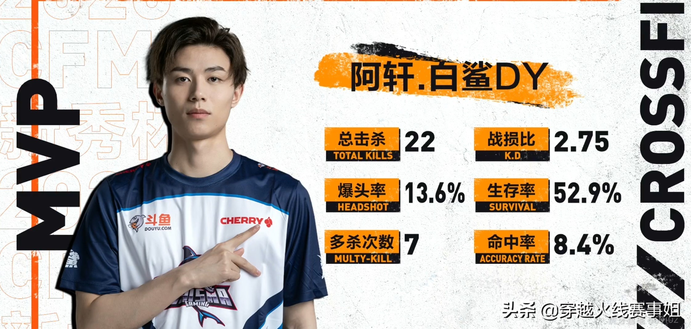 白鲨巅峰时刻集锦,cf70kgvs白鲨两大狙神最终一战剪辑