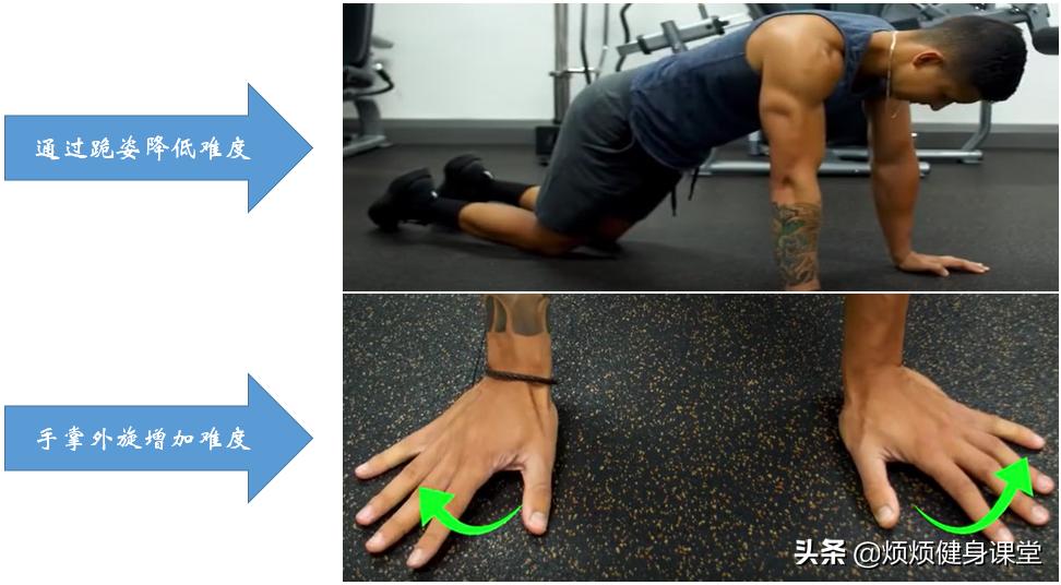 帕梅拉10分钟改善圆肩驼背,改善圆肩驼背的最有效动作