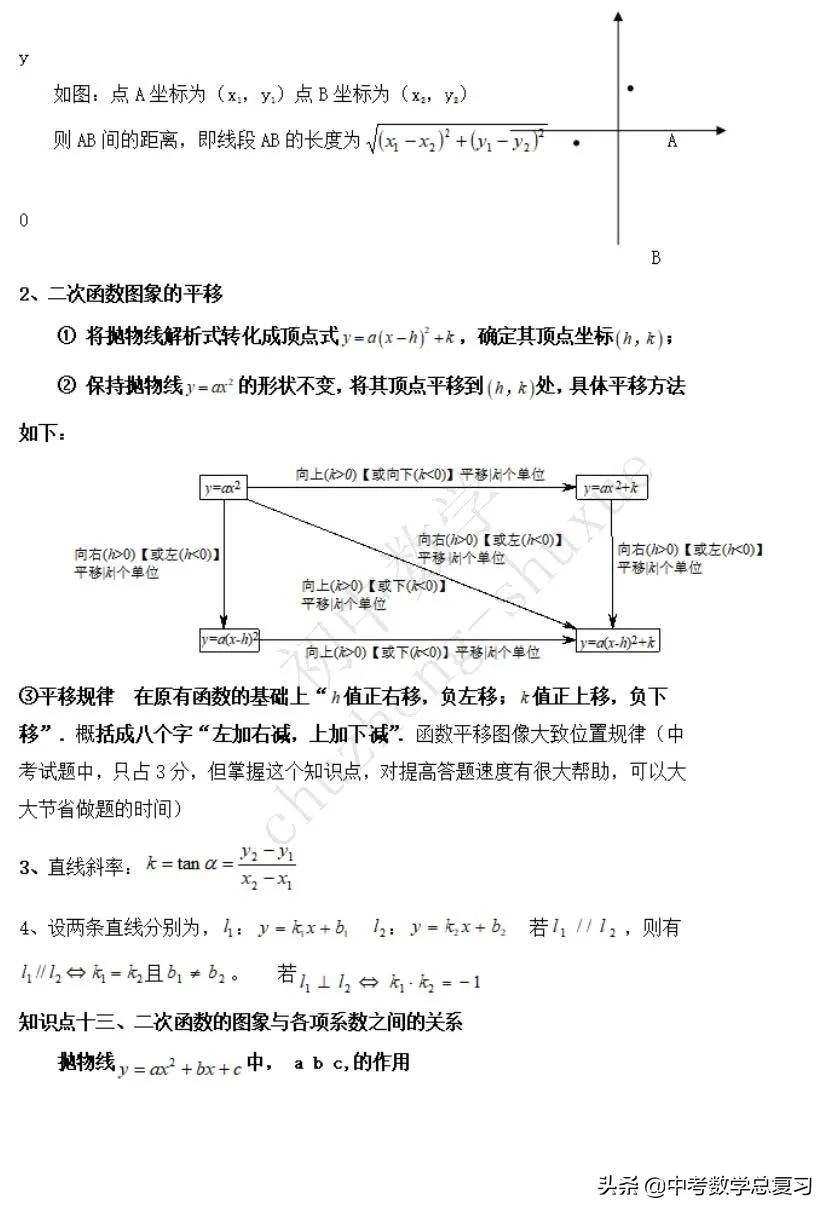 初中数学二次函数一般式解析式,初中数学二次函数知识点归纳大全