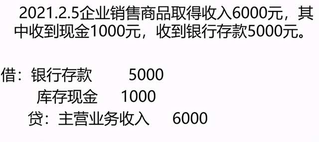 从零开始学会计报税流程,从零开始学会计全流程