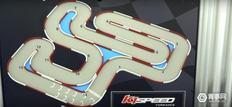 马里奥卡丁车现实版,想玩卡丁车去哪里