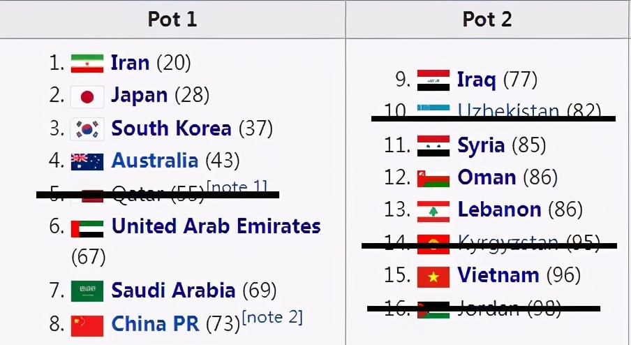 0-25中超亚冠惨案的背后,亚冠中超为什么惨败