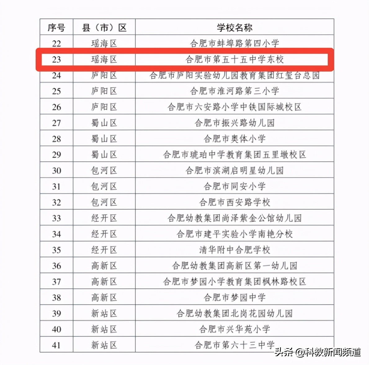 五十五中新校安徽合肥,安徽合肥五十五中