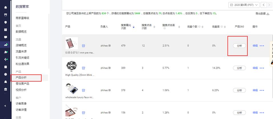怎样收录阿里国际站的关键词,阿里国际站关键词搜索排名