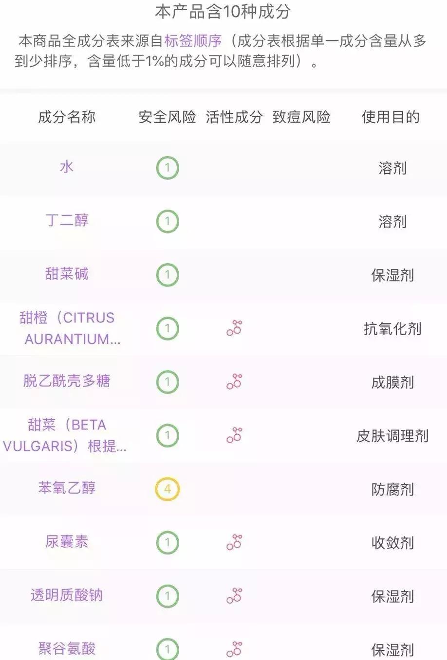 泰国产品必买款式,泰国购物必买眼影推荐哪款