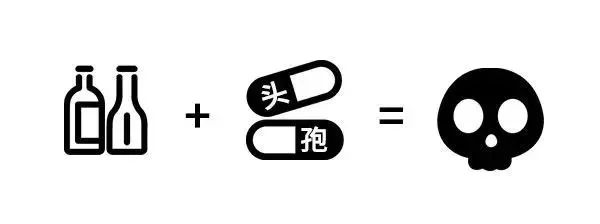 你问我答，和你侃侃抗菌药物的那些事