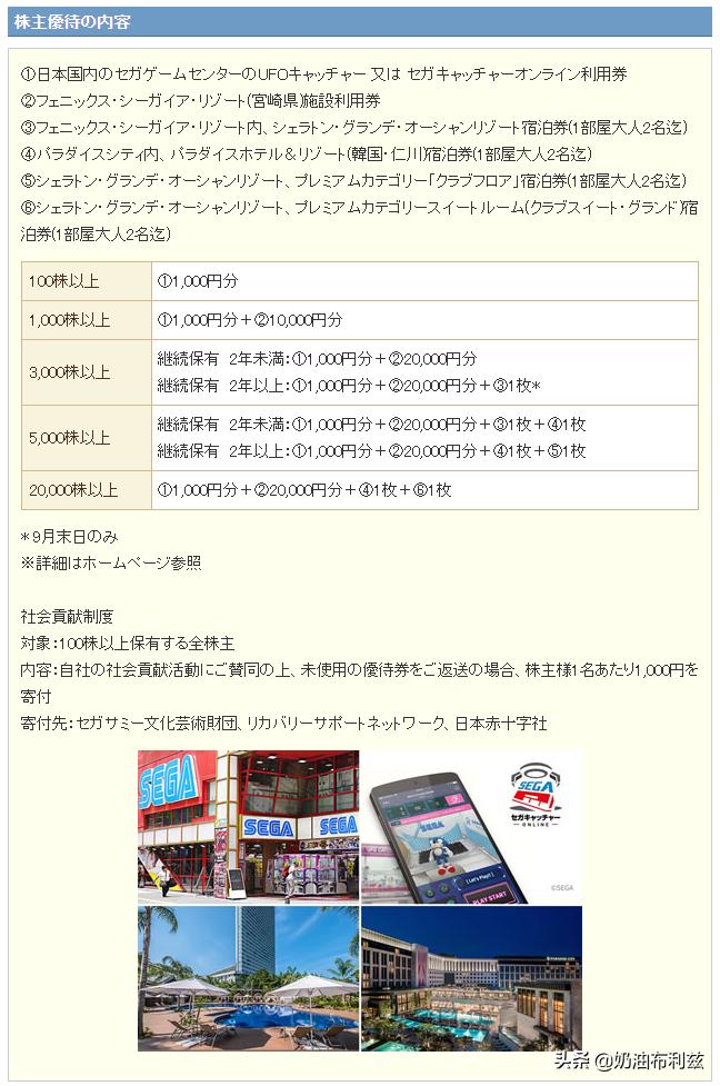 没想到吧？成为游戏公司的股东还能有各种优惠