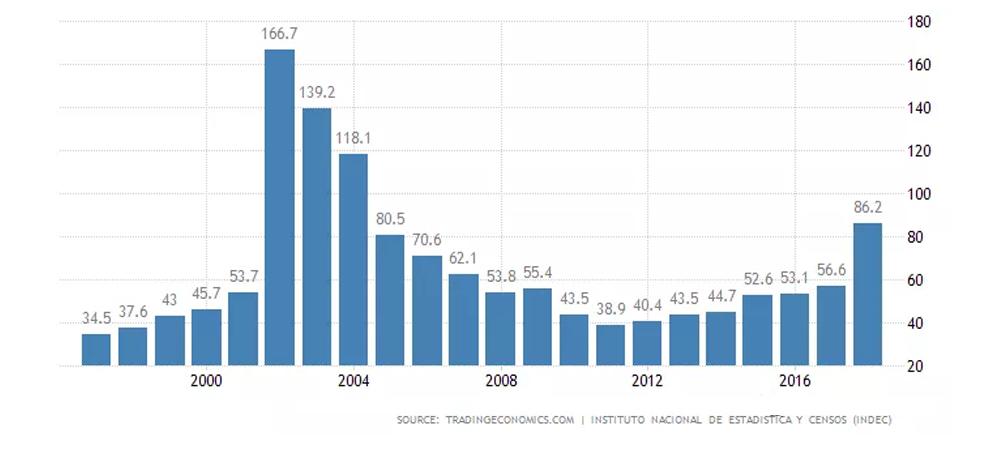 阿根廷励志故事,寻找他乡的故事阿根廷