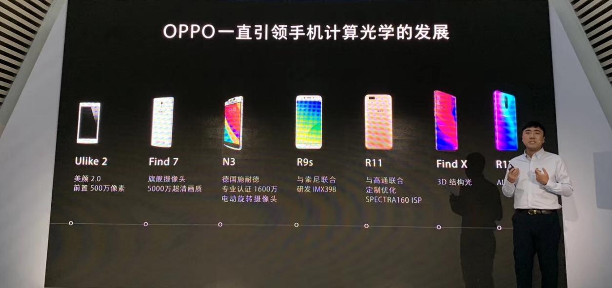 oppo再次发布两项黑科技令人惊艳,oppo手机最新黑科技