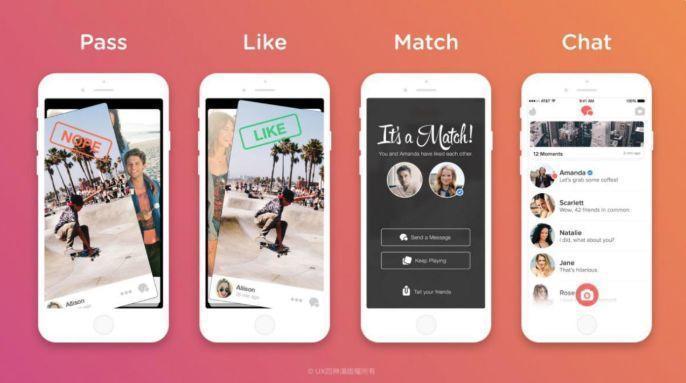 人际交往与孤独感,孤独感荷尔蒙