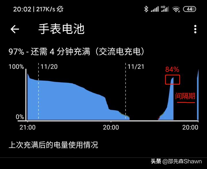 小米儿童手表5x评测视频,小米手表和苹果手表对比评测