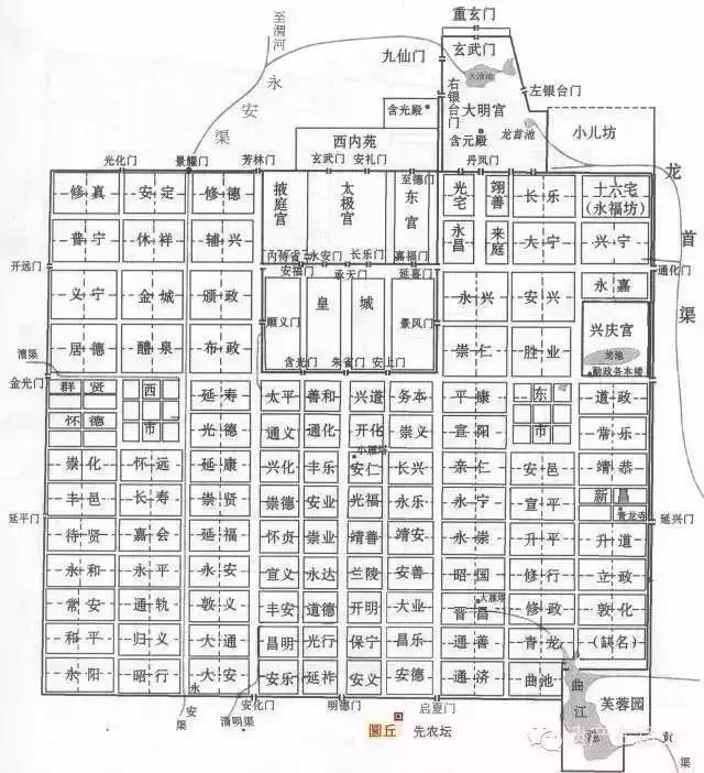 西安的天坛全景,西安天坛讲解