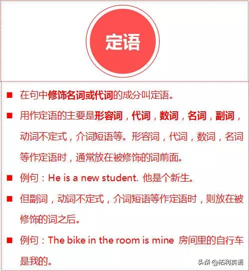 记住这9张图，一次搞定英语“8大语法