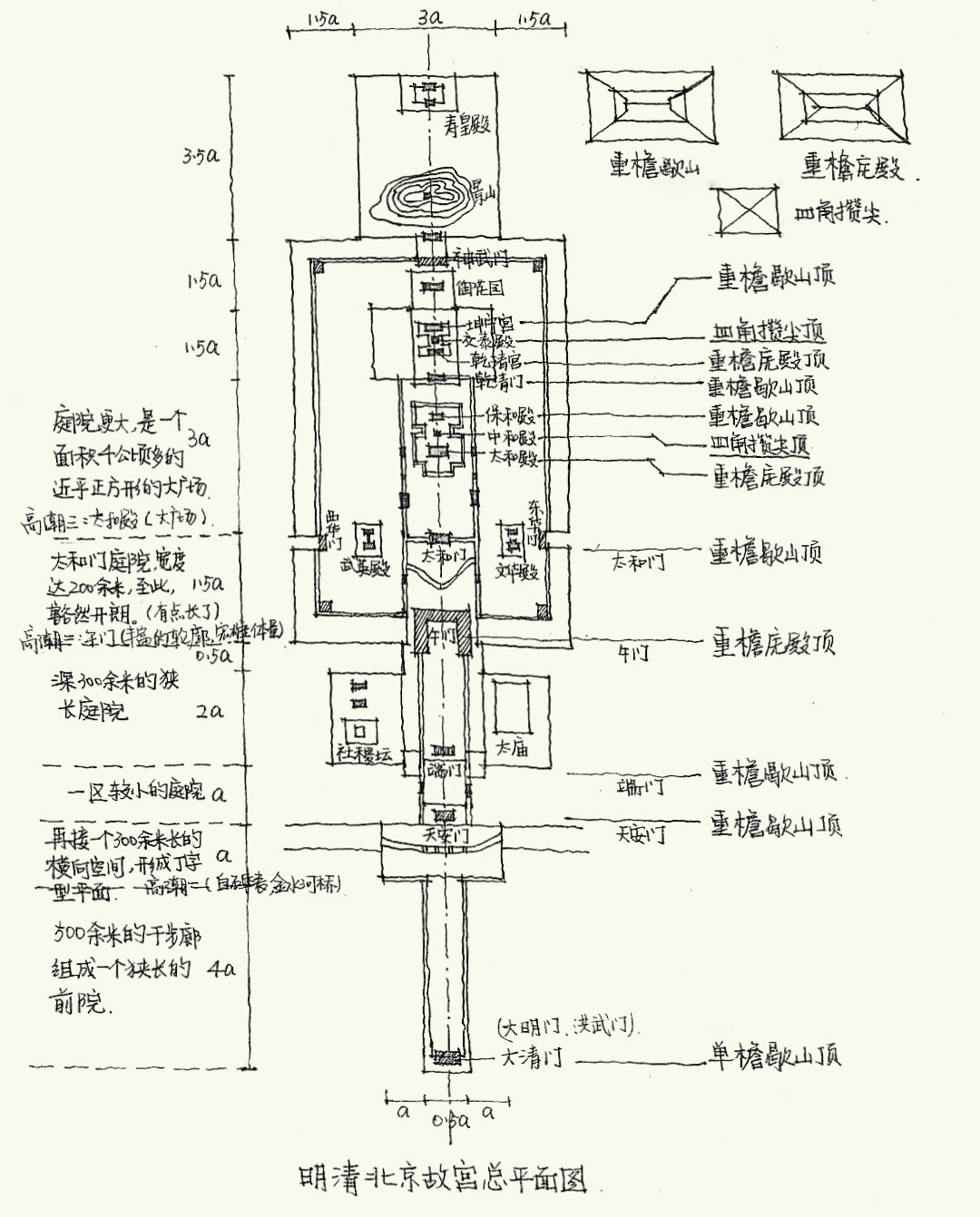 古建筑屋顶装饰构件,中国传统建筑屋顶