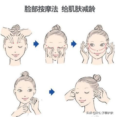 水疗真的很有效果吗,什么叫水疗效果最好