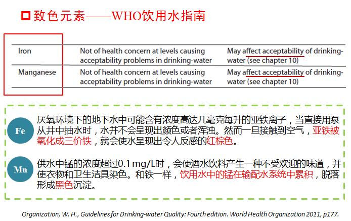 自来水供水水质不行如何维权,买的瓶装水有质量问题怎么维权