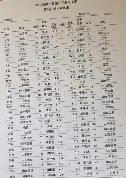 椋炲摜璞℃璁插骇,椋炲摜璞℃浠ユ浼氬弸