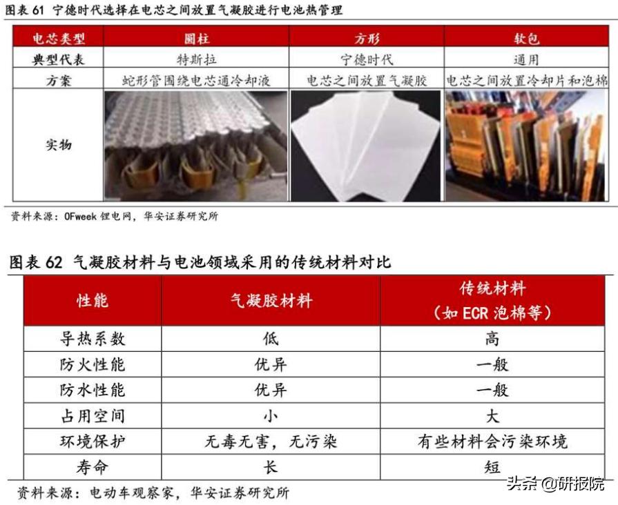 专精特新次新股名单,专精特新板块成分股确定