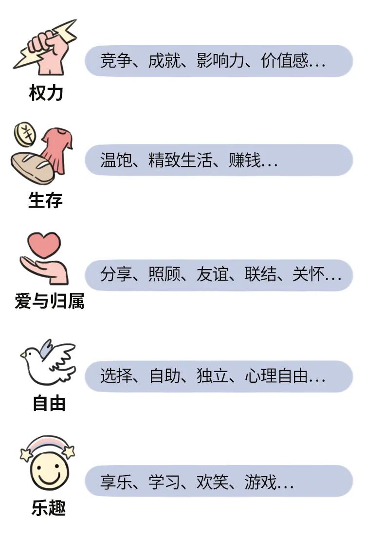 人生规划工作规划,没有规划和有规划的人生区别