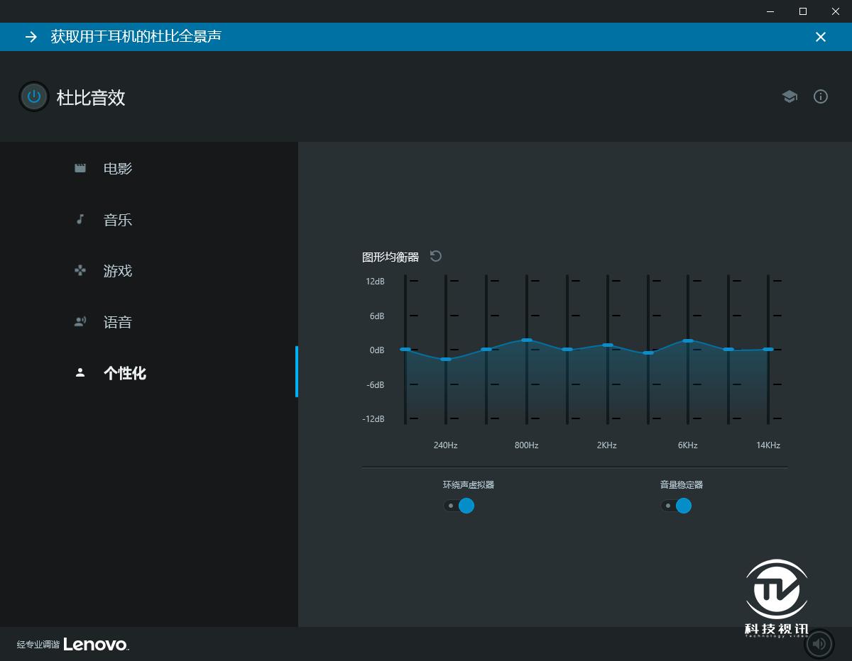 thinkbook13代酷睿2023款怎么样,十一代酷睿thinkbook13s