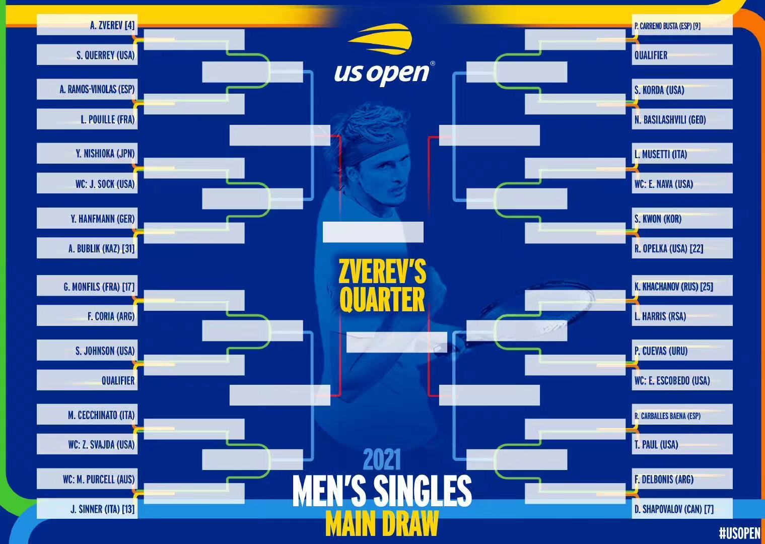 德约第13次晋级美网八强,德约晋级美网决赛集锦