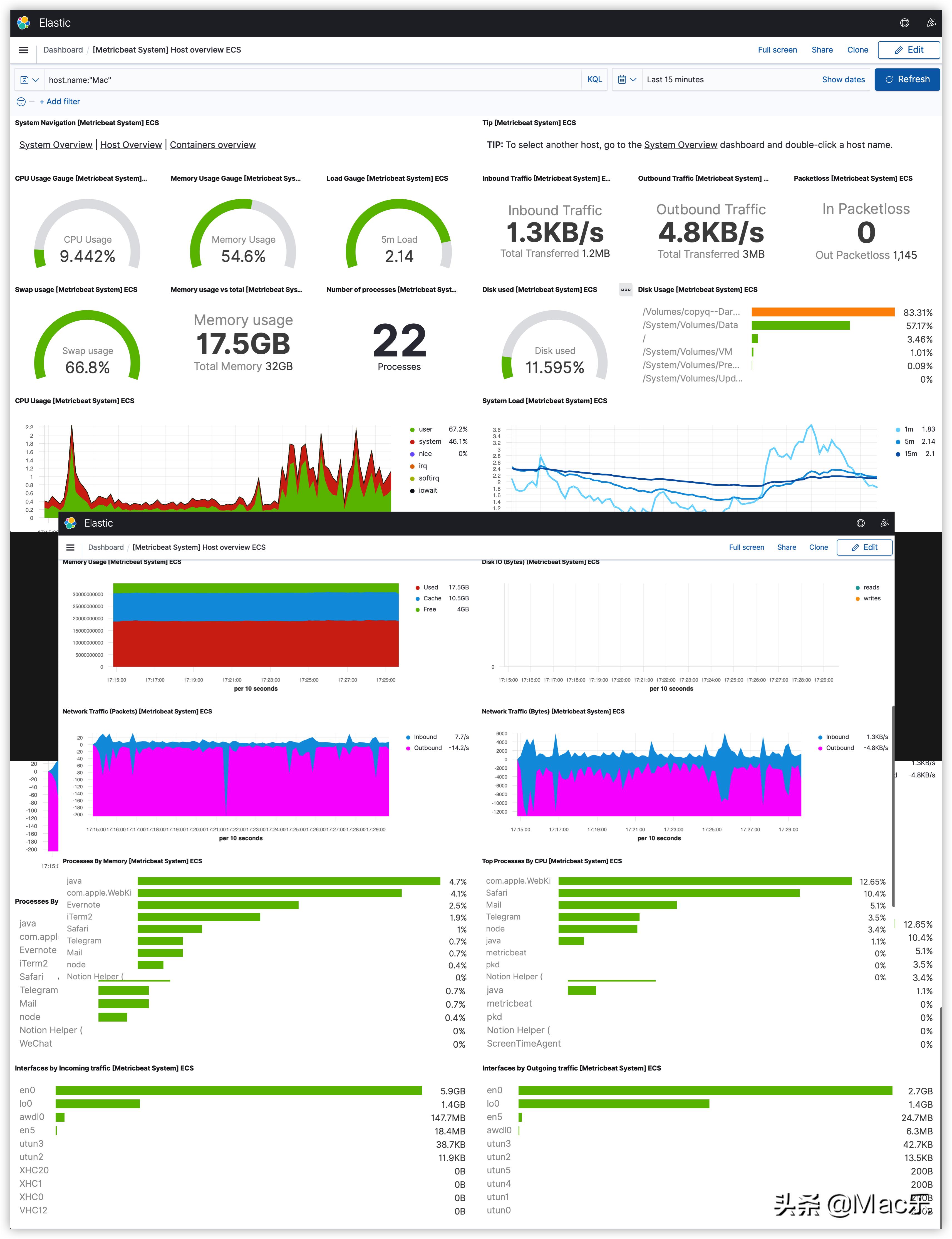 macOSinstallElasticKibana