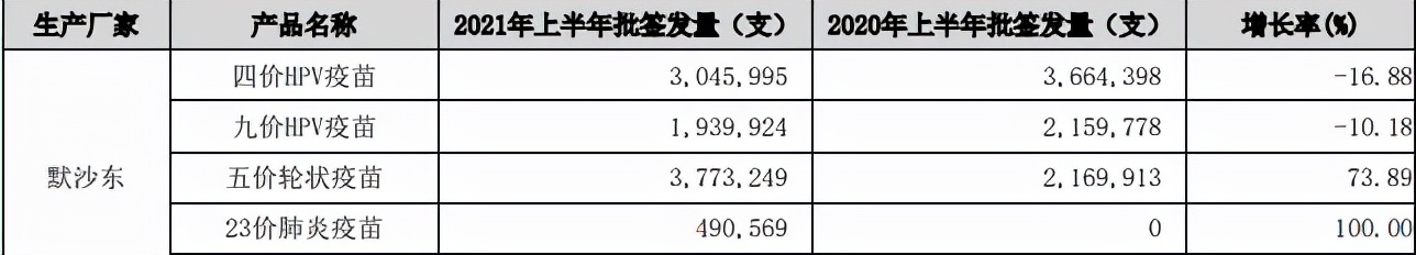 智飞生物为什么业绩好反而一直跌,智飞生物为什么一直大跌