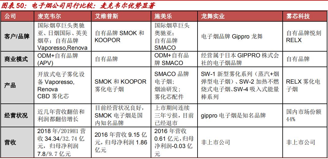 固态电池龙头亿纬锂能第一名,锂原电池龙头之亿纬锂能