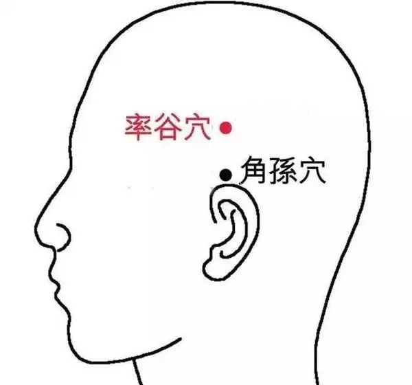 失眠多梦耳鸣按摩穴位,针灸治疗失眠多梦取什么穴位