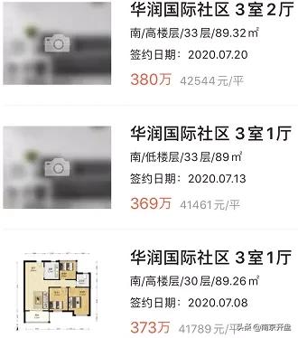 南京栖霞山板块未来房价走势,南京5月份房价涨幅