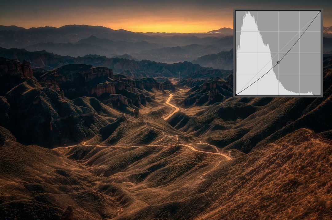 曲线要怎么记容易学得快,曲线难学吗