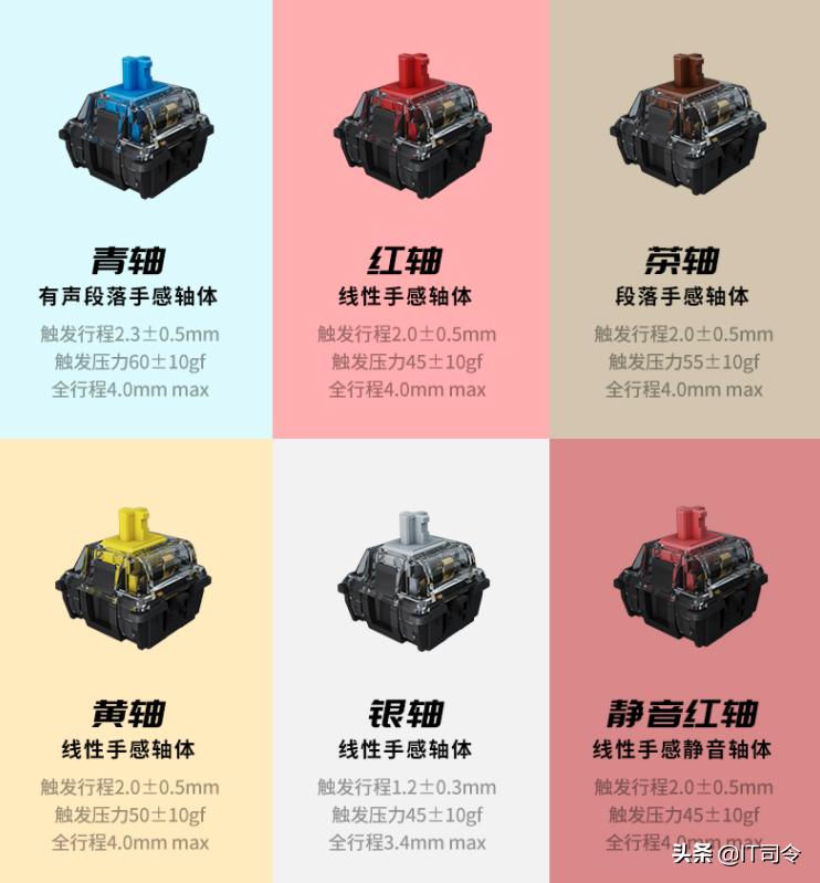 三模机械键盘超薄,三模紧凑机械键盘推荐