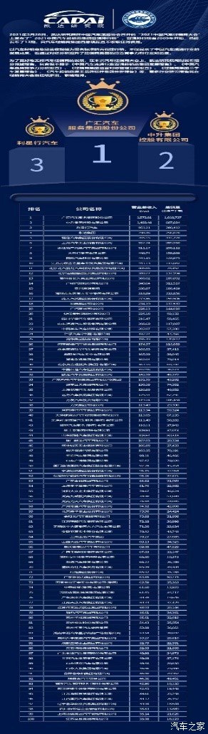 惠通陆华成立时间,惠通陆华怎么样