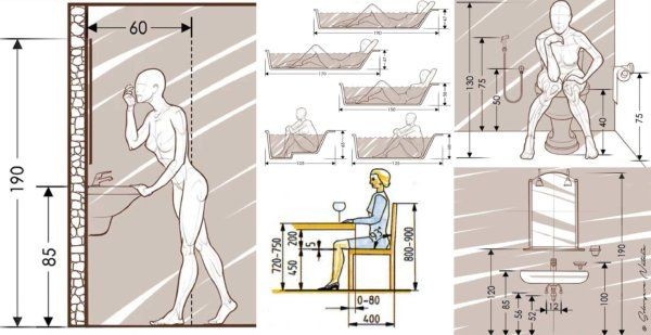 带卫生间卧室尺寸标准及图例,卫生间水电安装尺寸图